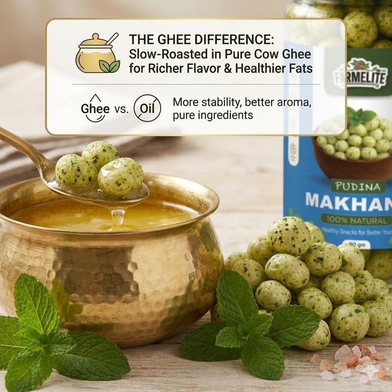 FARMELITE Mint (Pudina) Roasted Makhana Refreshing Mint Fox Nuts Snack Pack of 2 gallery