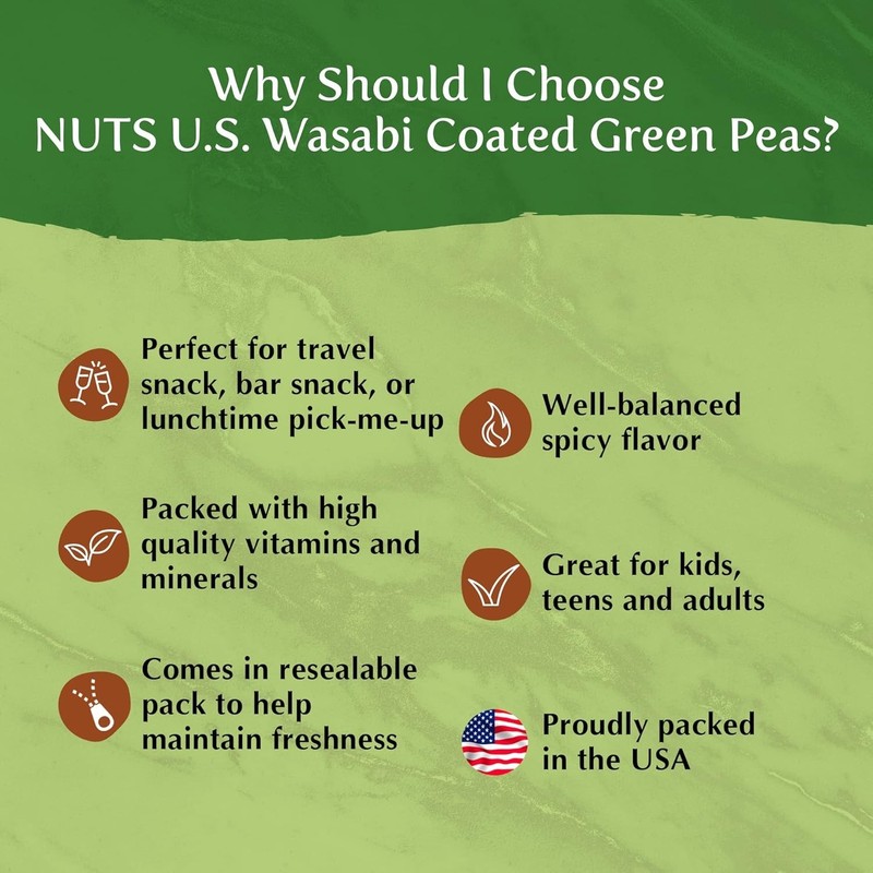 2 LBS Wasabi Coated Green Peas | Vegan | Premium Quality | Crunchy & Spicy Roas gallery