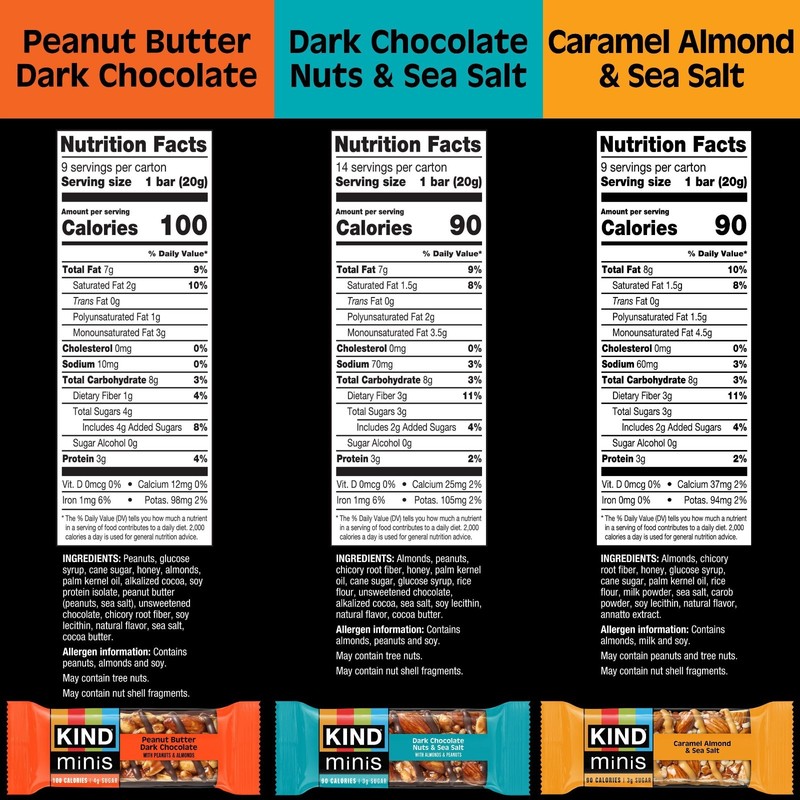 KIND Snacks Mini Nut Bar, Variety Pack, 32 ct. gallery