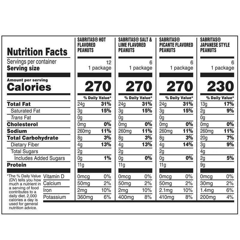 Sabritas Variety Pack Peanuts 30ct Mixed Flavors Snack Packs gallery
