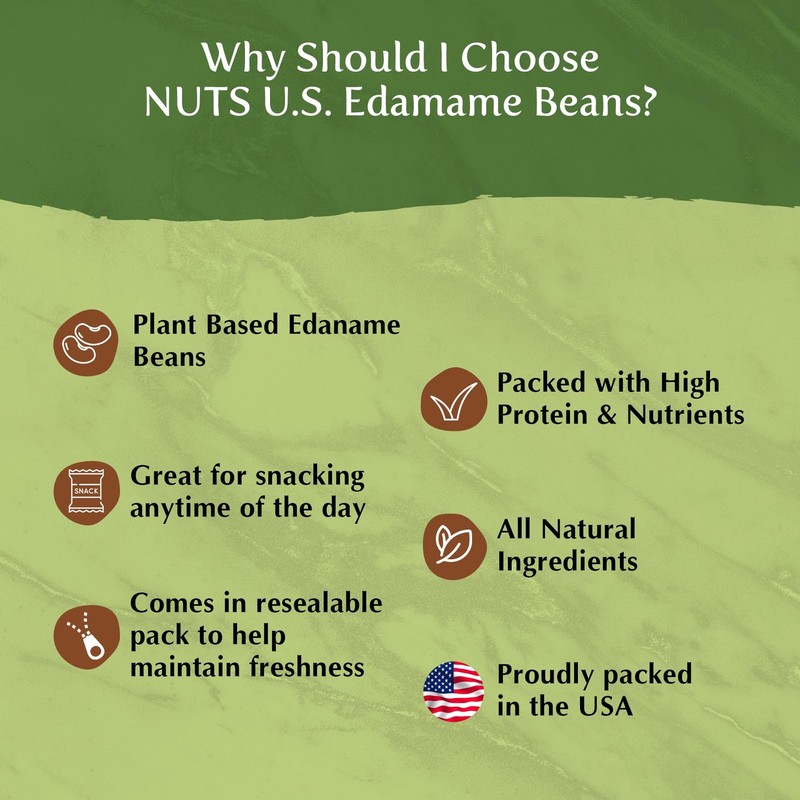 NUTS U.S. – Dry Roasted & Salted Edamame Beans | Crunchy High-Protein Super P... gallery