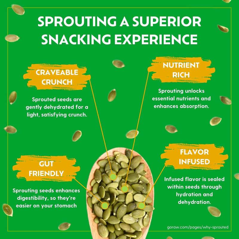 Organic Sprouted Pumpkin Seeds, 14 Oz gallery