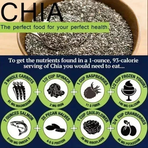 Vanalaya Raw Unroasted Chia Seeds 250g gallery