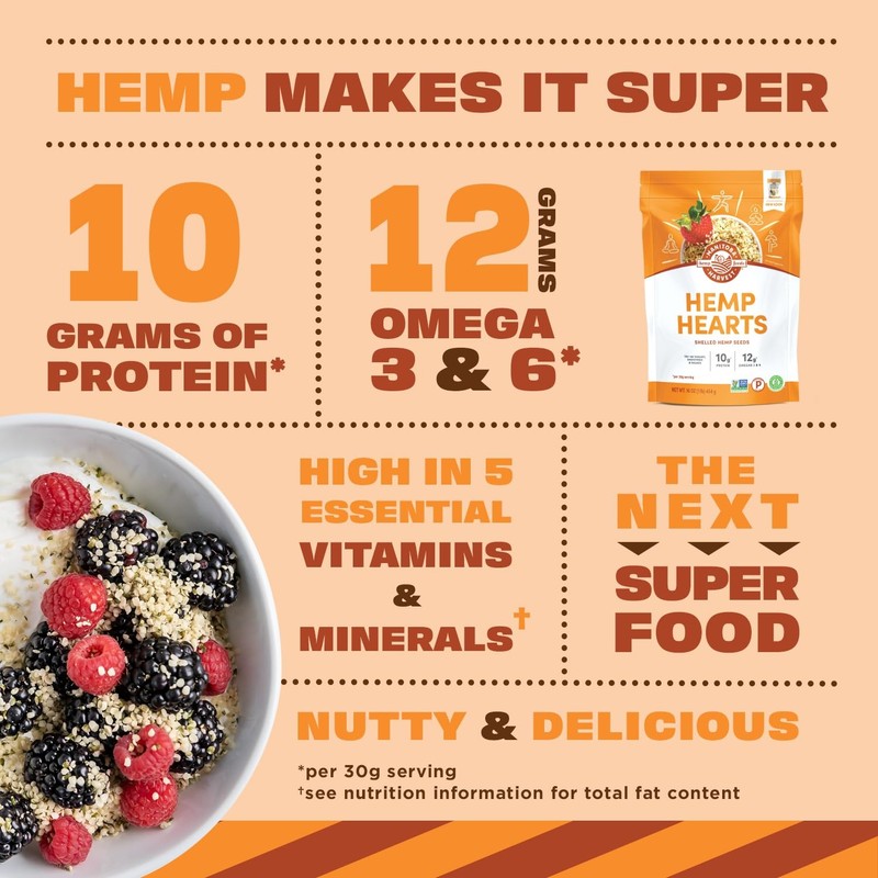 Hemp Hearts, Shelled Hemp Seeds - 16oz - 10g Plant Protein & 12g Omega 3 & 6 ... gallery