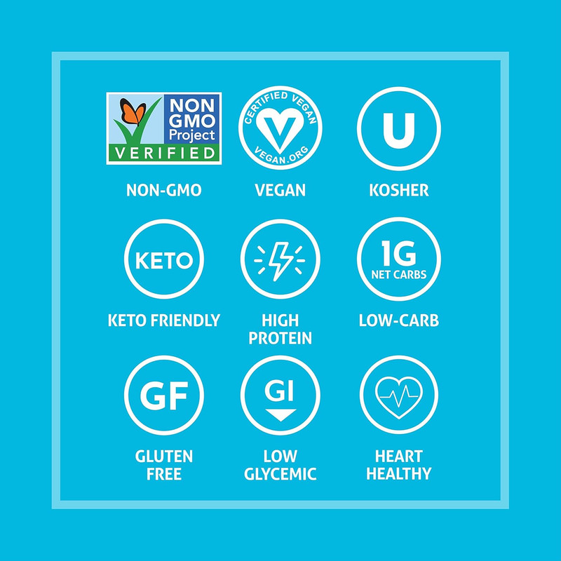 - Crunchy Roasted Edamame Beans (Sea Salt) - Keto Snacks (2G Net) - High Protein gallery