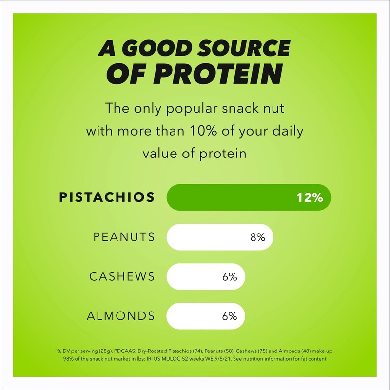 No Shells, Roasted & Salted Nuts, 0.75 Ounce Bag (Pack of 14), Protein Snacks... gallery