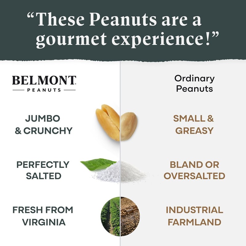 Indulge in 25oz Black Truffle Virginia Peanuts - Gourmet Snack Experience gallery