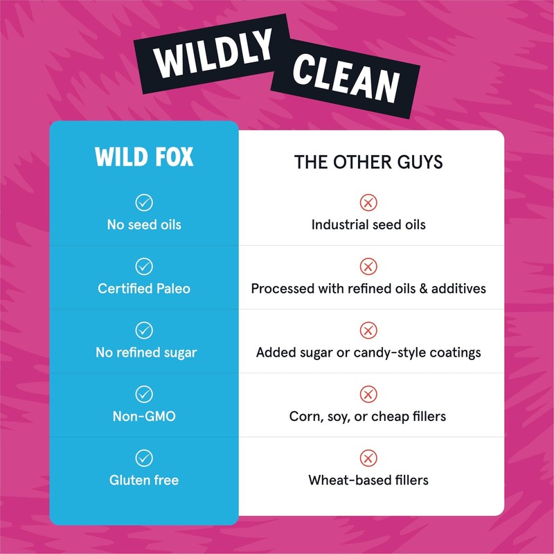 Wild Fox Trail Mix – Healthy Plant-Based Snack Made With Pure Avocado Oil And... gallery