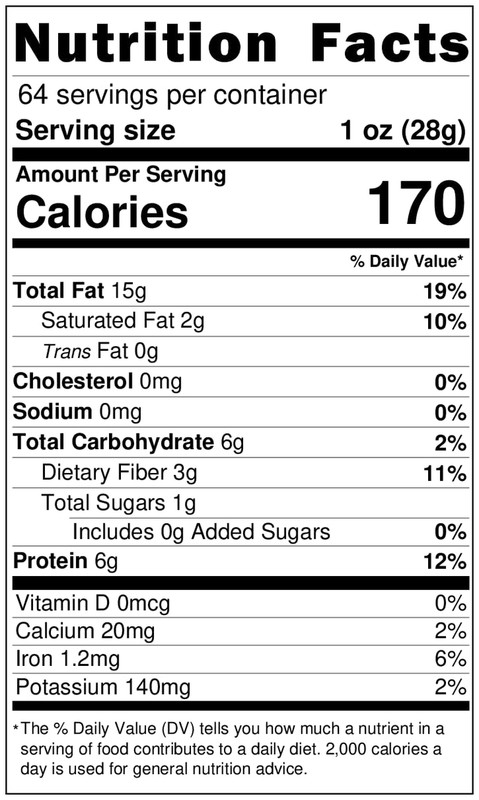 We Got Nuts Sunflower Seeds Roasted & Unsalted (No Shell) 4 LB gallery
