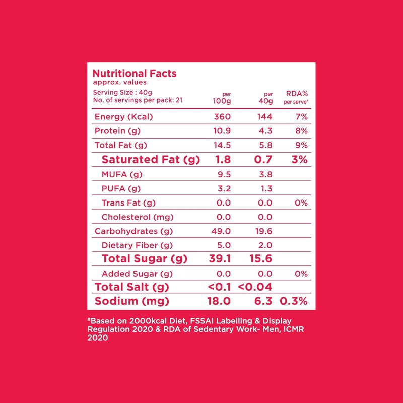 Yogabar Panchmeva Premium Nuts and Dry Fruits Mix- 850 gm-Jar gallery
