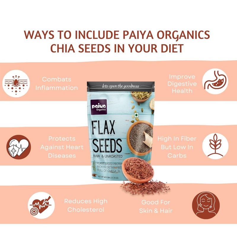 Paiya Organics Flax Seeds 900gm gallery