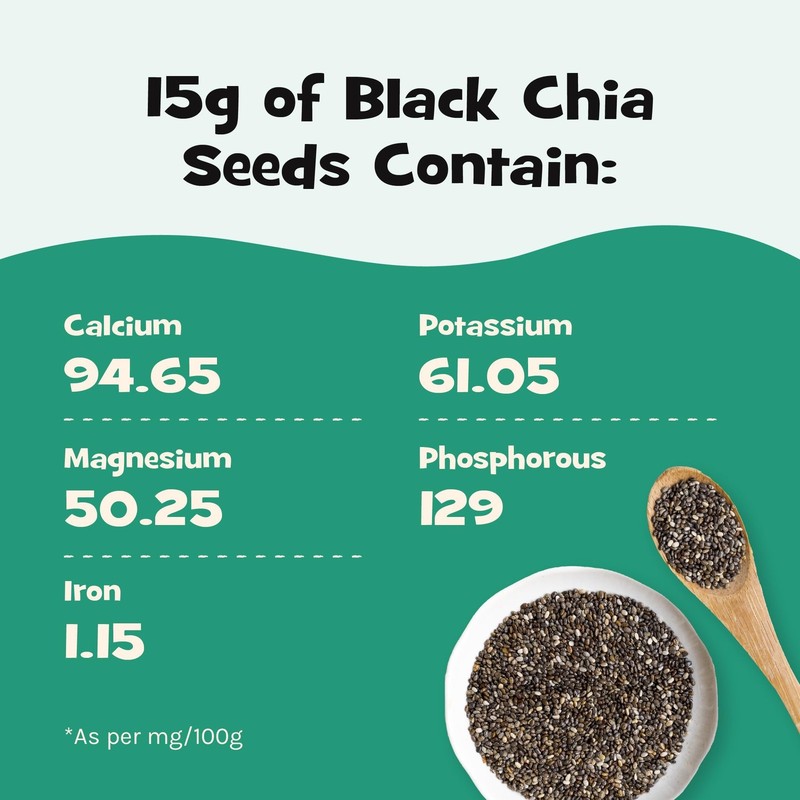 Nourish You Raw Chia Seeds 3x150g Plant Protein Omega 3 Fiber Gluten Free gallery