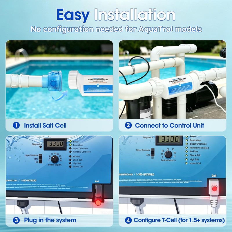 Salt Cell Fit for Hayward T--15, High-Efficiency Stable Chlorine Output, Prem... gallery