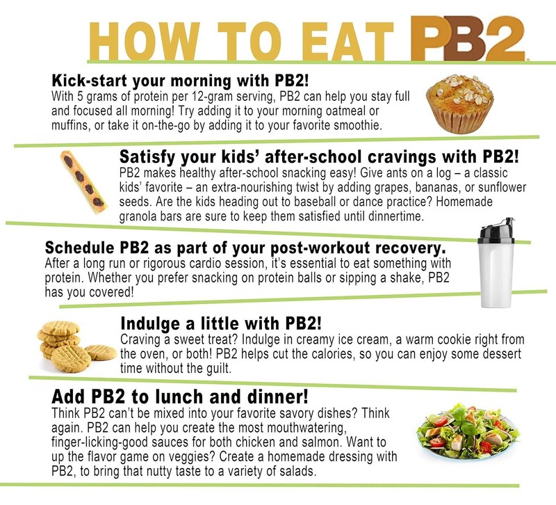 Powdered Peanut Butter, 1lb Jar 2-pack gallery