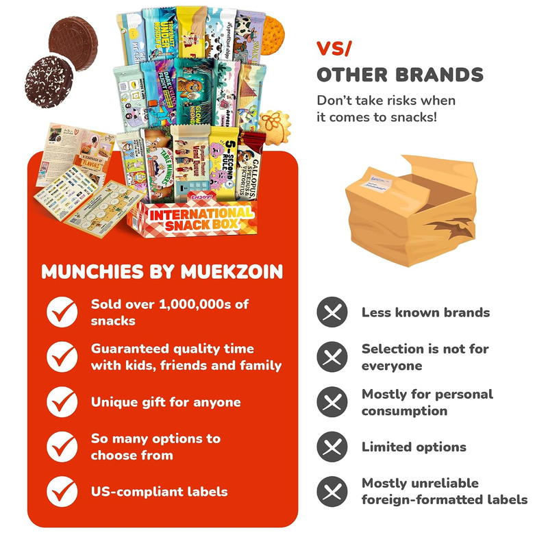 Mega International Snack Box | Premium Exotic Foreign Snacks Unique Food Gifts I gallery