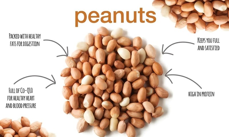 Organic Raw Peanuts | Unsalted | High Protein Superfood ( 1 KG ) gallery