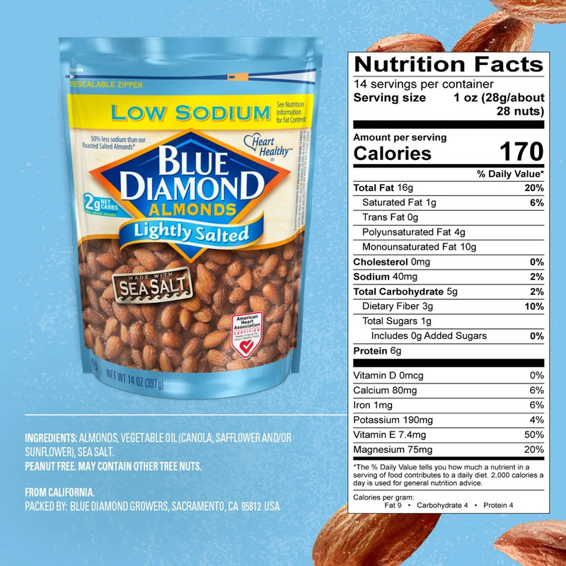 , Lightly Salted Low Sodium Snack Nuts for Gluten Free Snacking, 14 Oz. gallery