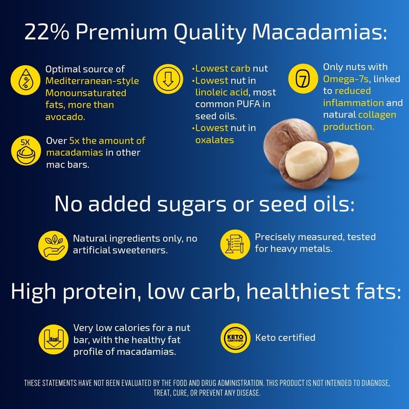 Blueprint by Bryan Johnson - Macadamia Bars - White Cocoa 12 Pack gallery