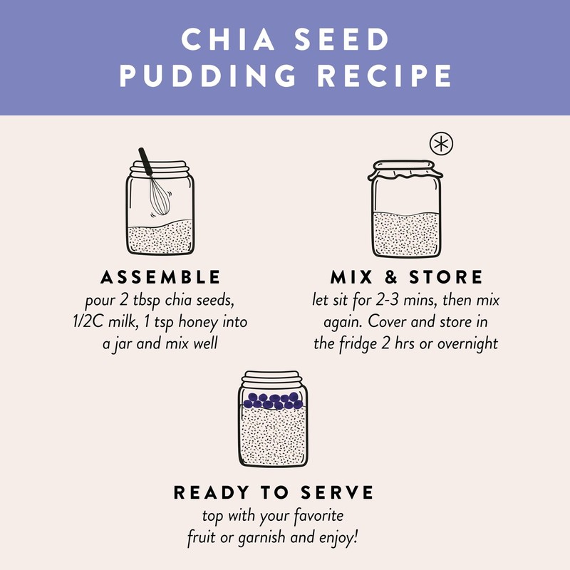 Organic Chia Seeds SIMPLi, Regenerative 12oz gallery