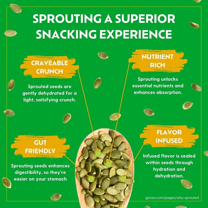 Organic Sprouted Pumpkin Seeds, 14 Oz gallery