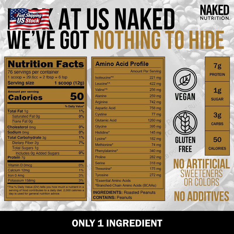 2 LB Powdered Peanut Butter from US Farms – Bulk, Only 1 Ingredient - Roasted Pe gallery