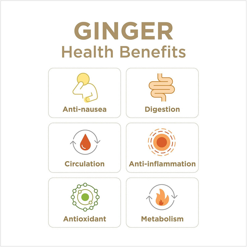 99% Pure Ginger Juice by the Ginger People – Digestive Health, Premium Quality, gallery