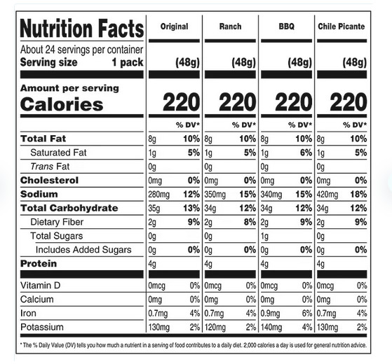 2-PACK Corn Nuts Mixed Crunchy Corn Snacks Variety Pack (1.7 oz., 24 pk.) gallery