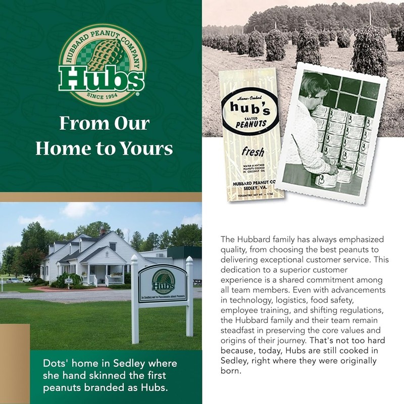 Hubs Peanuts Premium Salted Virginia Nuts - Irresistible Crunch & Flavored Nu... gallery