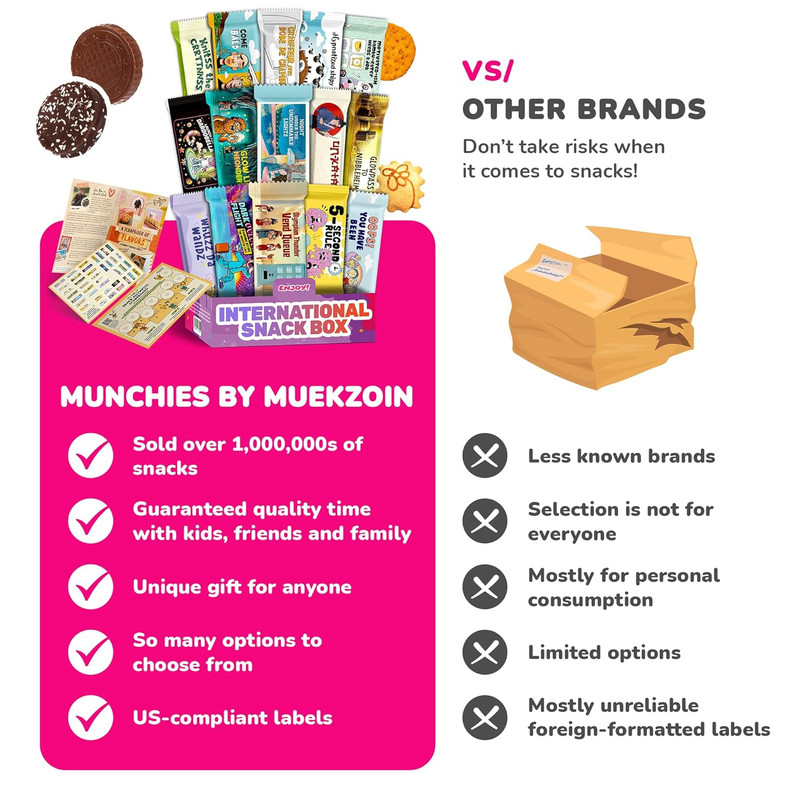 Mega International Snack Box,Premium Exotic Foreign Snacks,Unique Snack Food Gif gallery