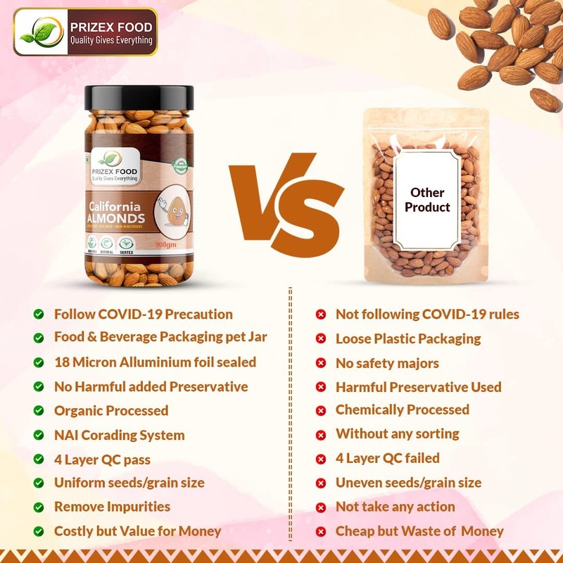 Prizex Californian Almonds 900gm gallery