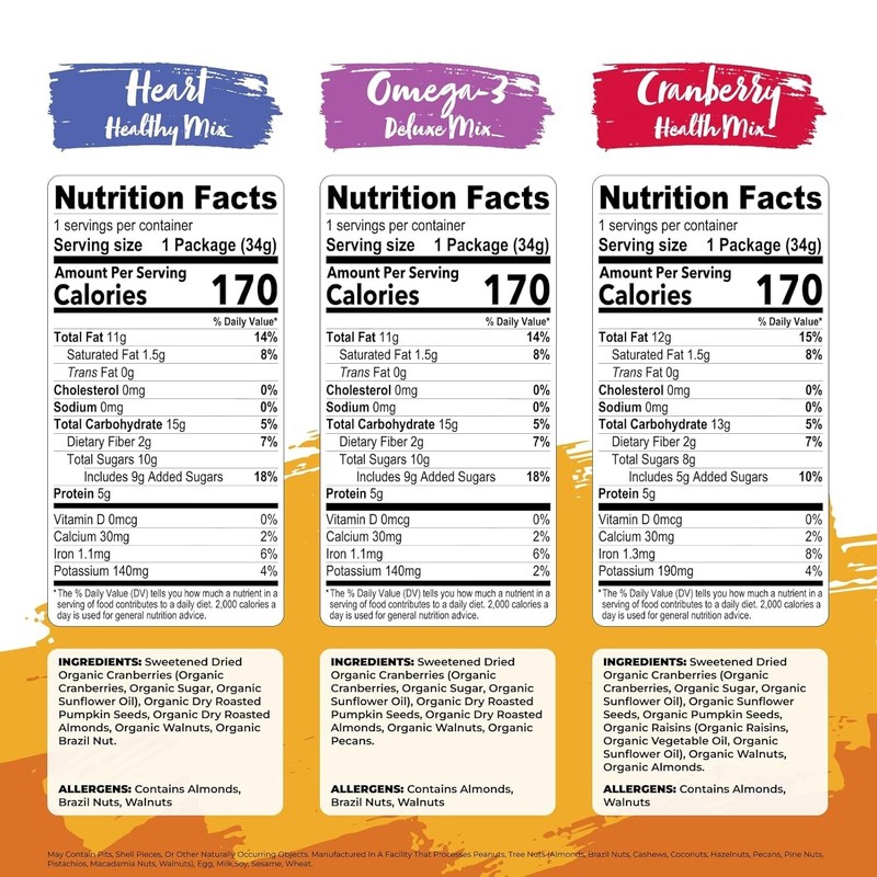 Nature's Garden Organic Trail Mix Snacks, Bulk 72 Pack-^ gallery
