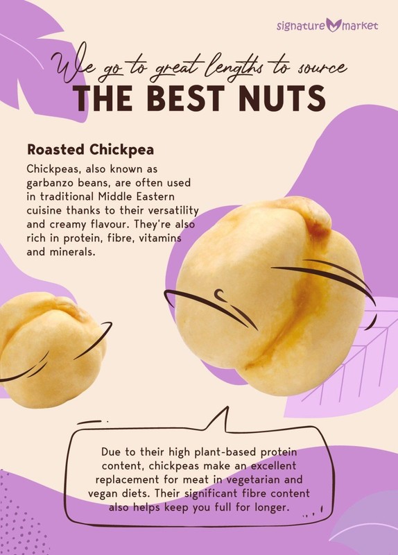 Signature Market Roasted Chickpea (180g) gallery