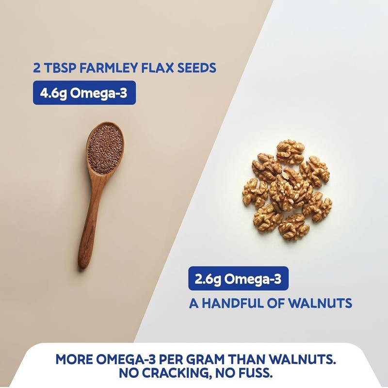 Farmley Premium Flax Seeds,Rich in Fiber & Omega -3 (200gm) gallery