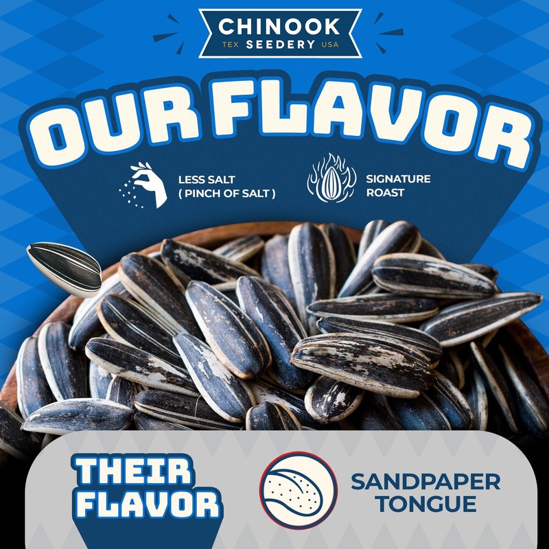Chinook Seedery Low Sodium Sunflower Seeds Variety Pack of 36, 1.5oz – Sunflo... gallery