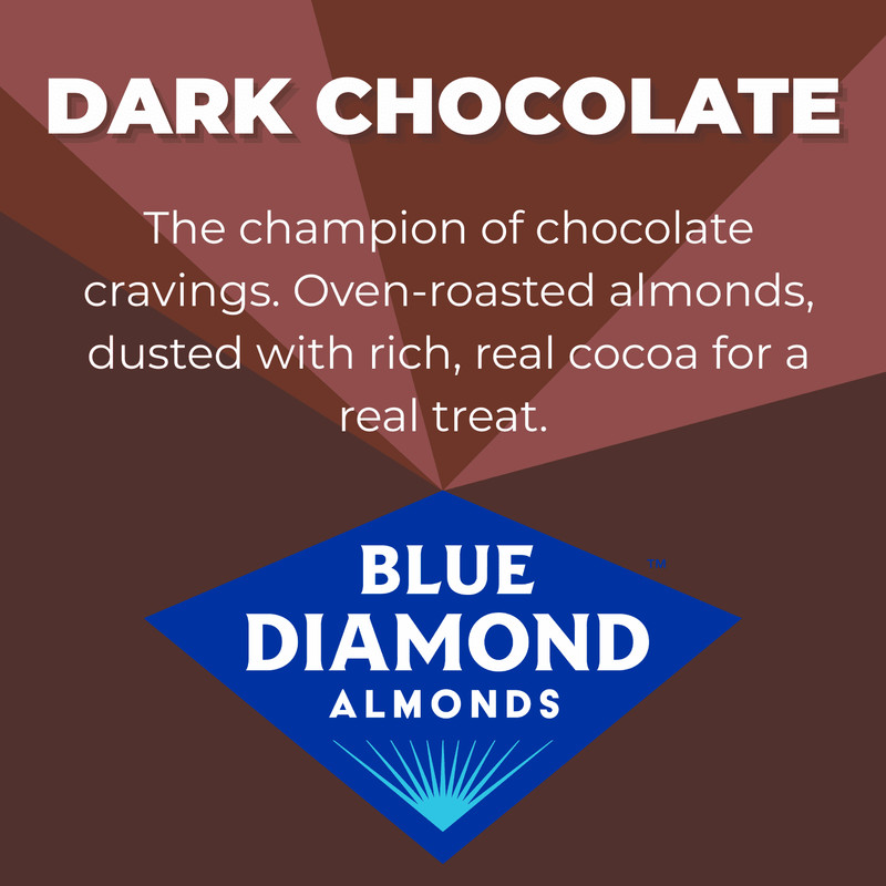 Oven Roasted Dark Chocolate Flavored Almonds, 25 oz gallery