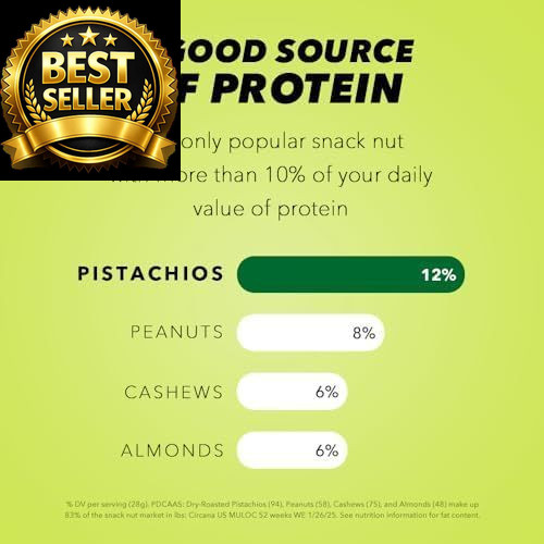Wonderful Pistachios In Shell, Roasted & Salted Nuts, 48 Ounce 48 gallery