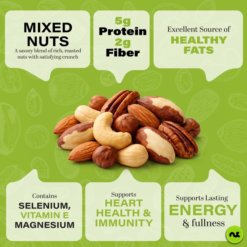 Roasted & Salted Mixed Nuts - Brazil, Pecan, Almond, Hazelnut, Cashew (48oz - 3 gallery