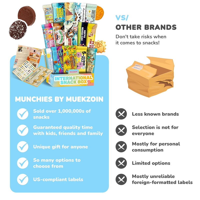 Mega International Snack Box | Premium Exotic Foreign Snacks Unique Food Gifts I gallery