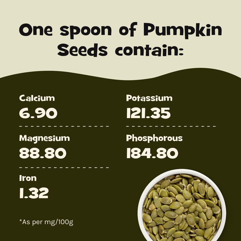 Nourish You Raw Pumpkin Seeds 250g | High Protein, Crunchy & Healthy Superfood gallery