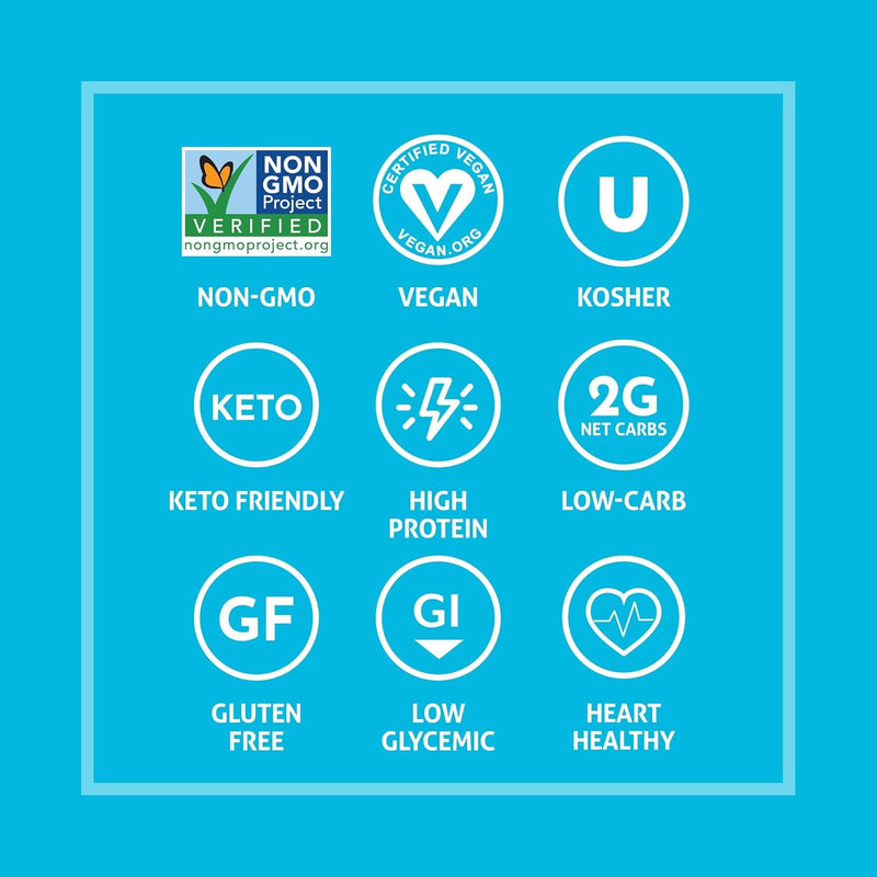 - Crunchy Roasted Edamame Beans (Sea Salt) - Keto Snacks (2G Net) - High Protein gallery