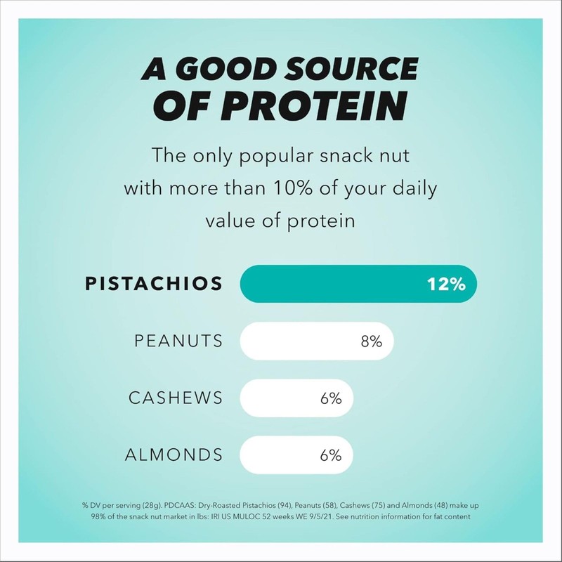No Shells Pistachios, Sea Salt & Vinegar, Healthy Protein Snacks, 14 Bags gallery