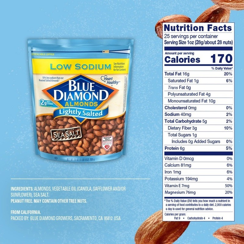 , Lightly Salted Snack Almonds perfect for lunches and on-the-go, 25 oz. gallery