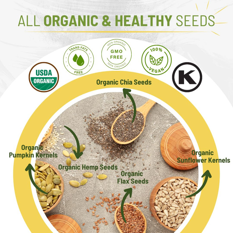 Organic Super Seeds Mix, 2-Pack – Raw Chia, Flax Seed, Hemp, Pumpkin & Sunflower gallery