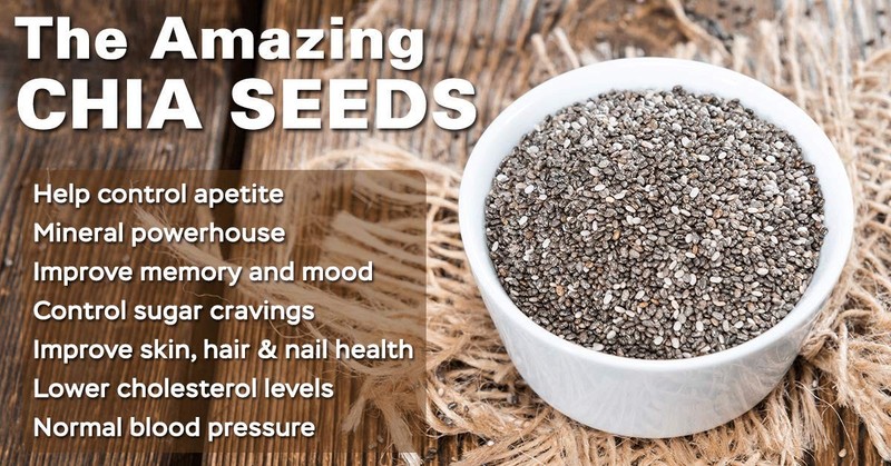 Go Vegan Chia Seeds 250gm Each Pack Of 2 gallery
